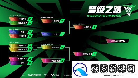 FC足球世界嘉年华**收官