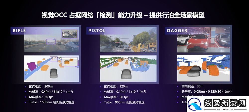 极越01纯视觉高阶智驾站稳第一梯队