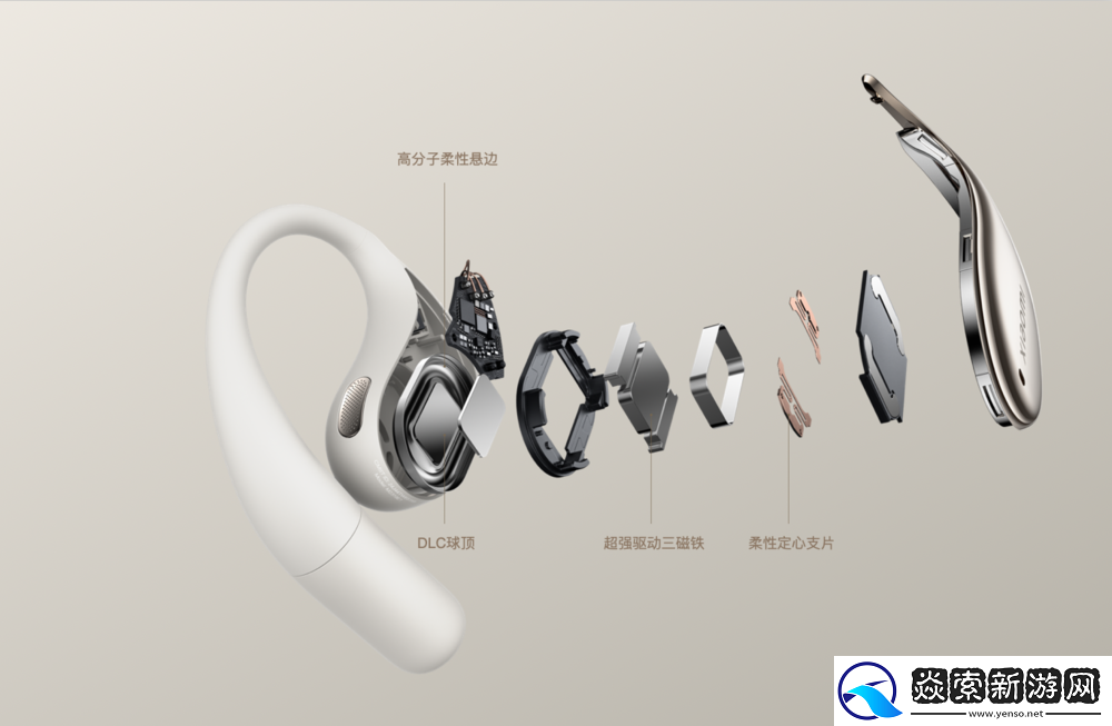 全新独立防漏音系统