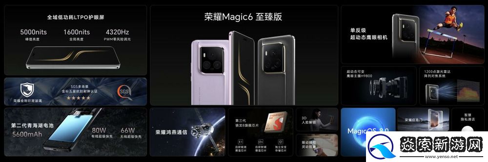 荣耀全新AI战略引领行业创新