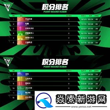 FC足球世界嘉年华**收官