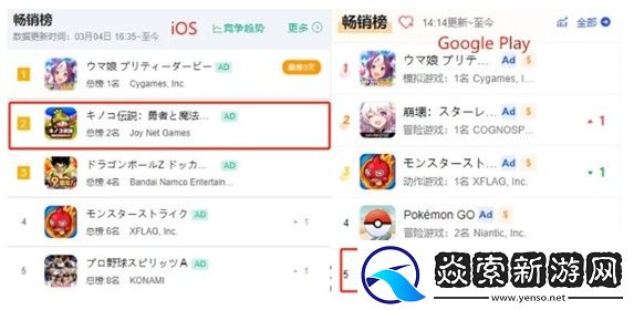 小游戏收入喜破200亿大关！2024