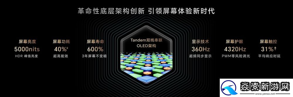 荣耀全新AI战略引领行业创新