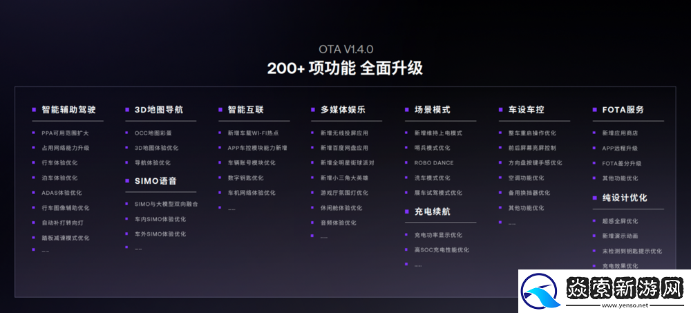 极越01纯视觉高阶智驾站稳第一梯队