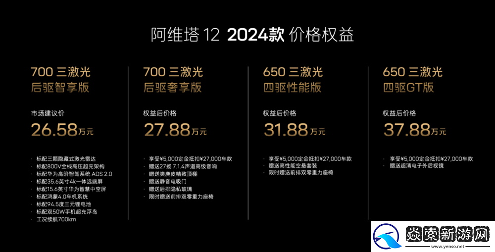 26.58万起
