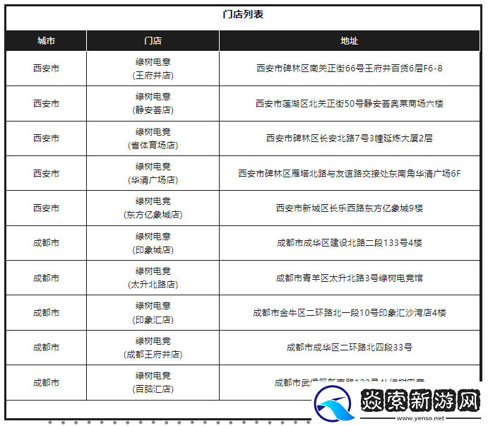 2024ChinaJoy电子竞技大赛暨PCNL网吧赛开启