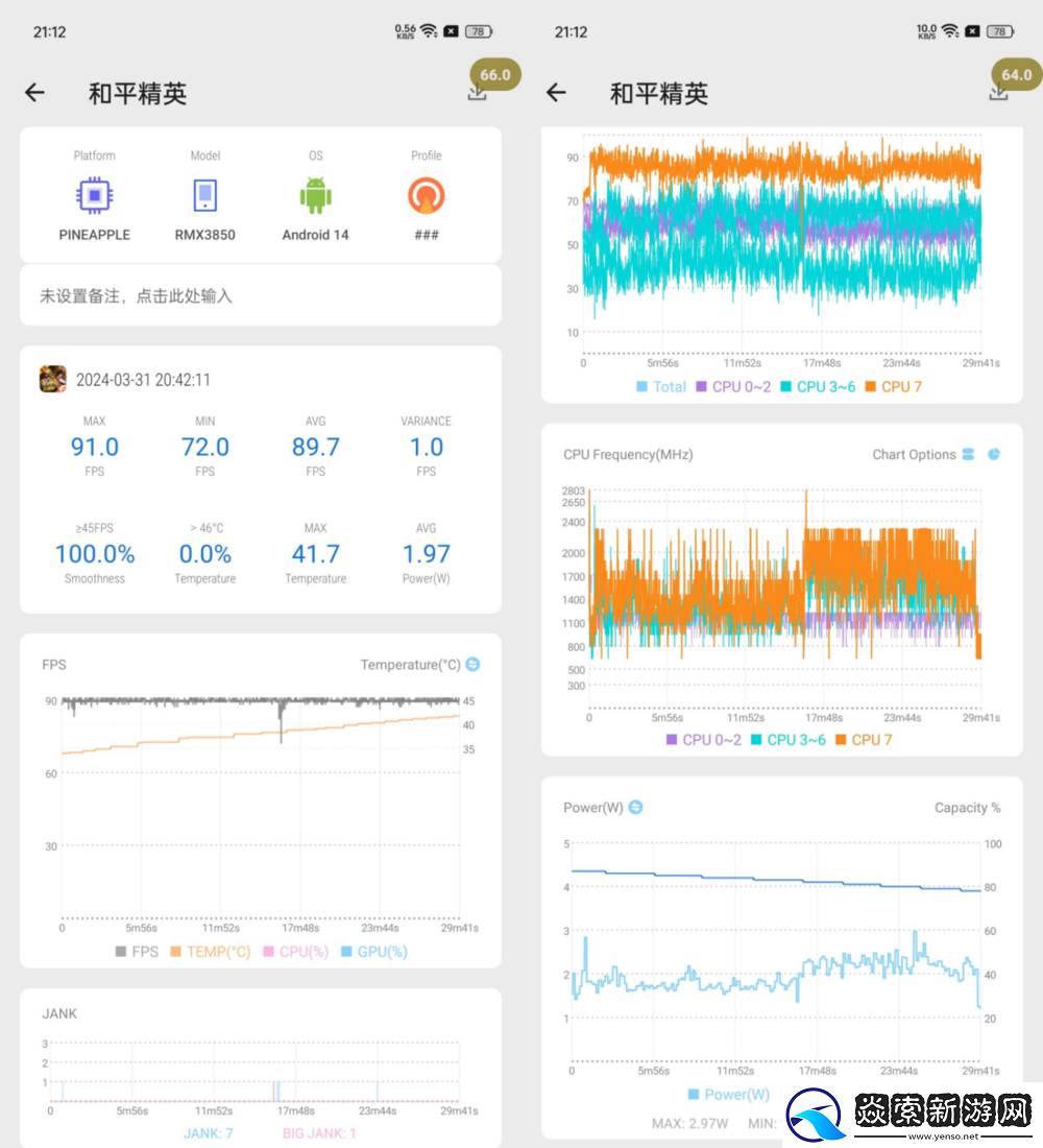 搭载1.5K无双屏的中端卷王