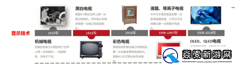 家庭巨幕不只是美好乌托邦——星光S1再现海信激光电视百吋领导力
