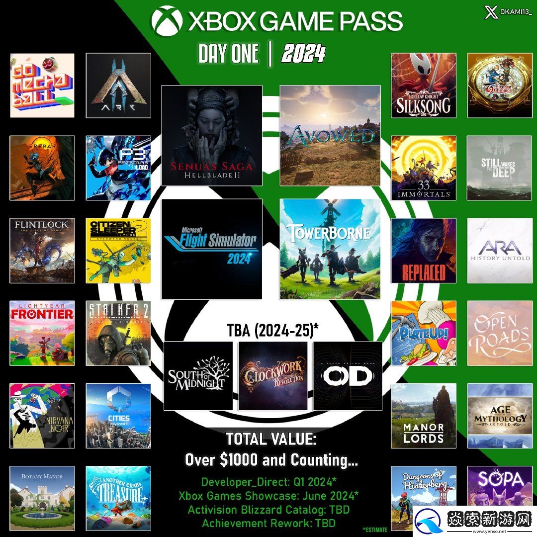 2024年已知XGP游戏阵容一览