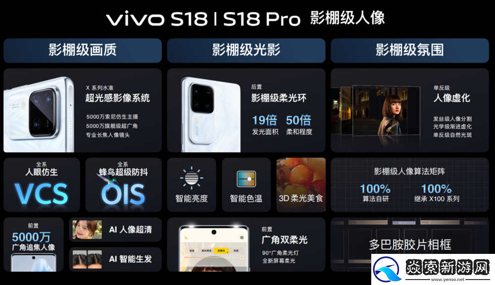 搭载AI蓝心大模型