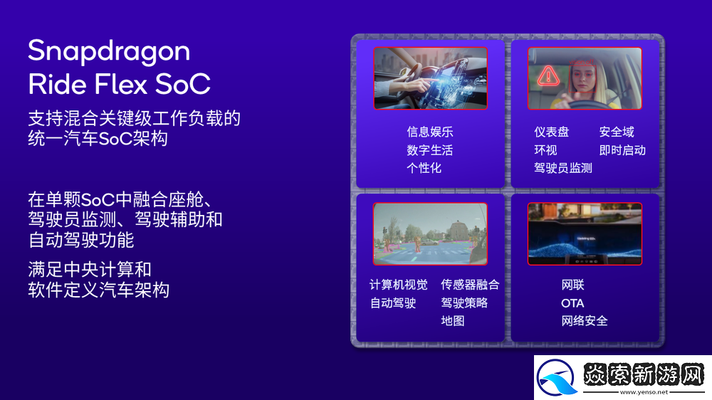 高通在CES2024上开启出行全新时代