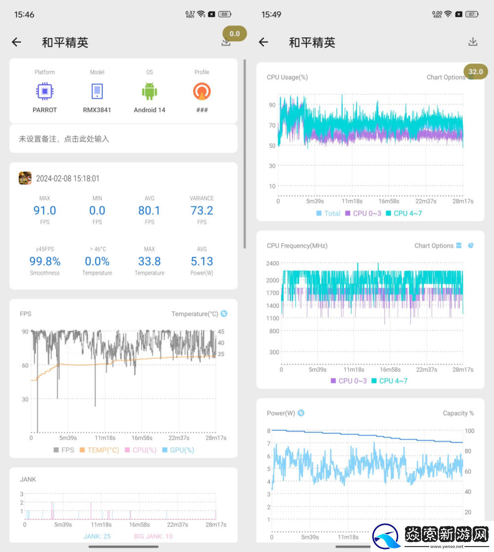 潜望式长焦影像加持