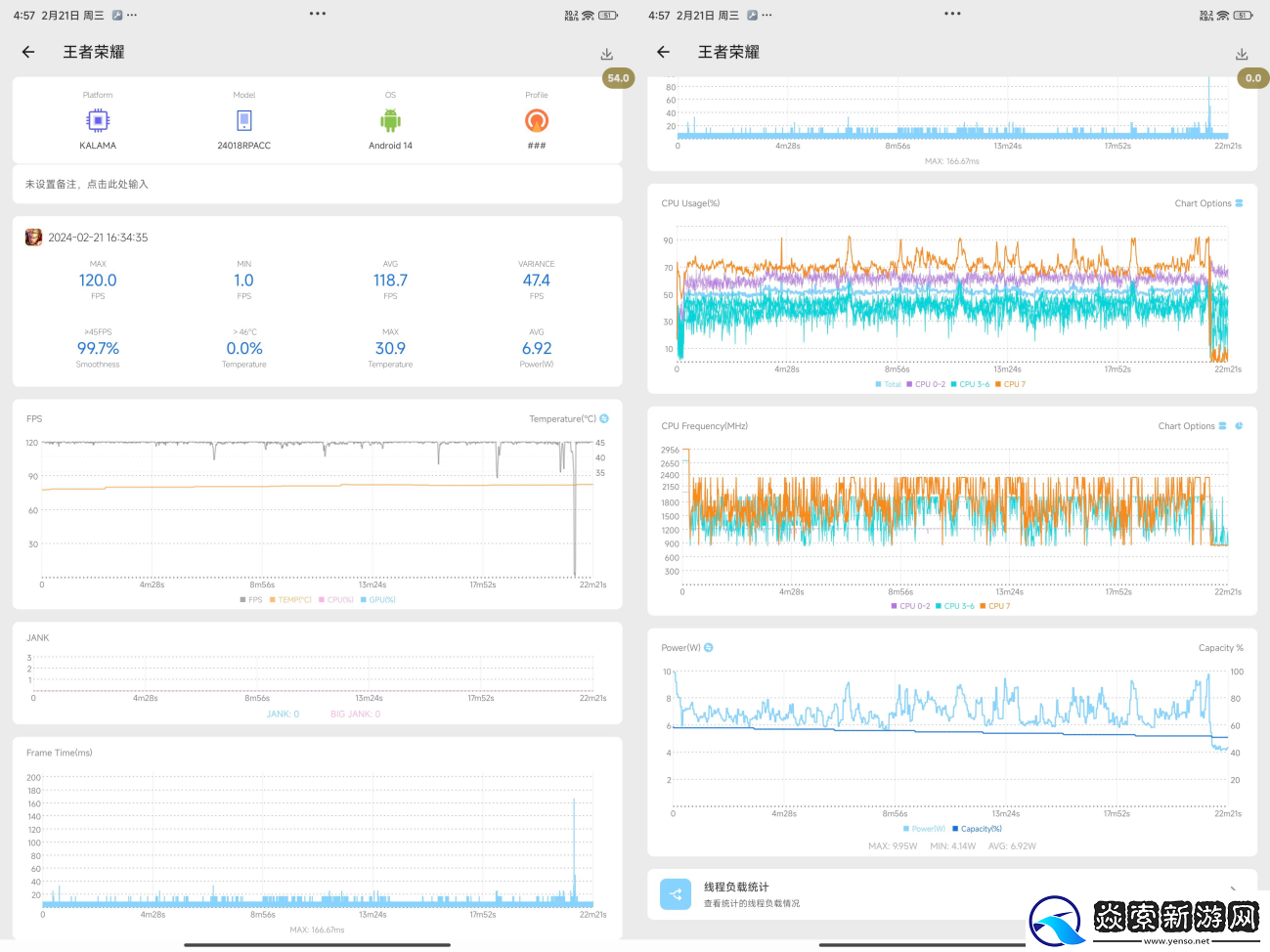 生产力和互联体验两者兼备