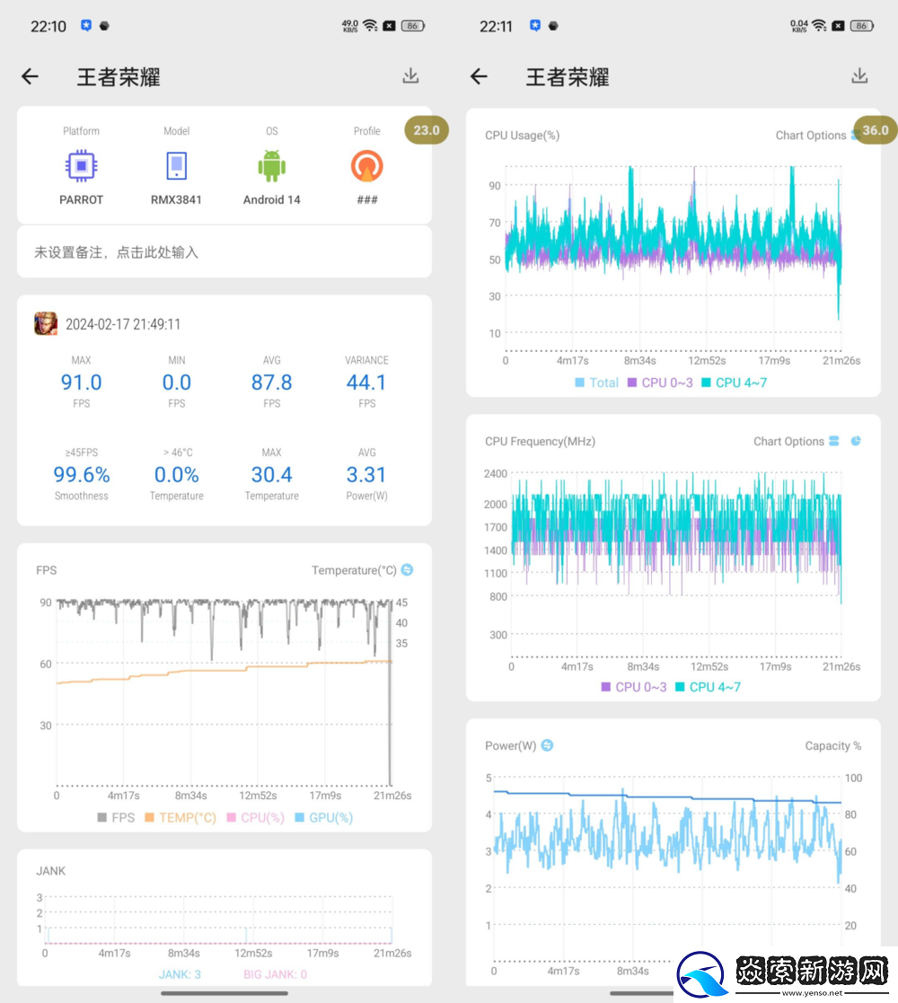 潜望式长焦影像加持