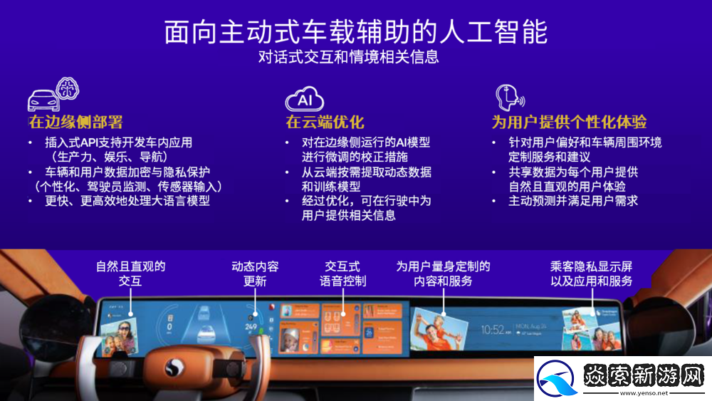 高通在CES2024上开启出行全新时代