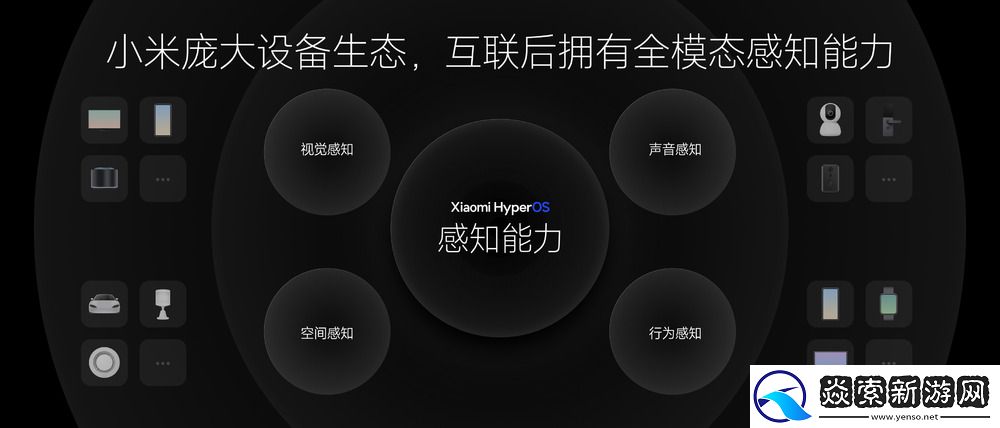 小米澎湃OS体验沟通会召开