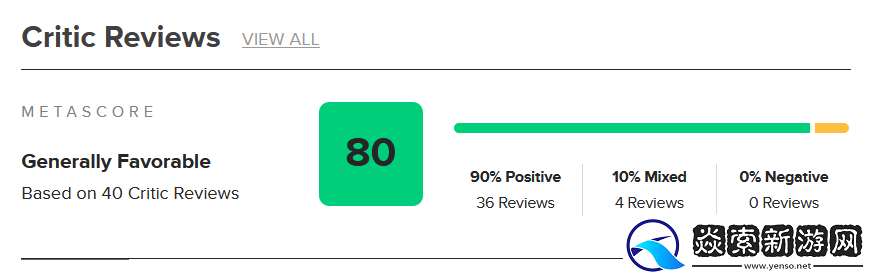电影沙丘2北美评分解禁