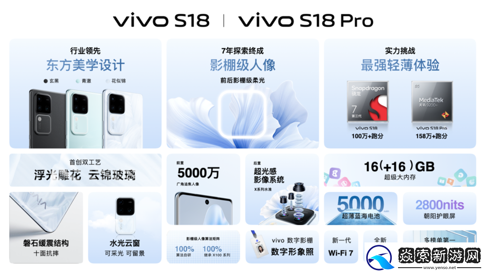 搭载AI蓝心大模型