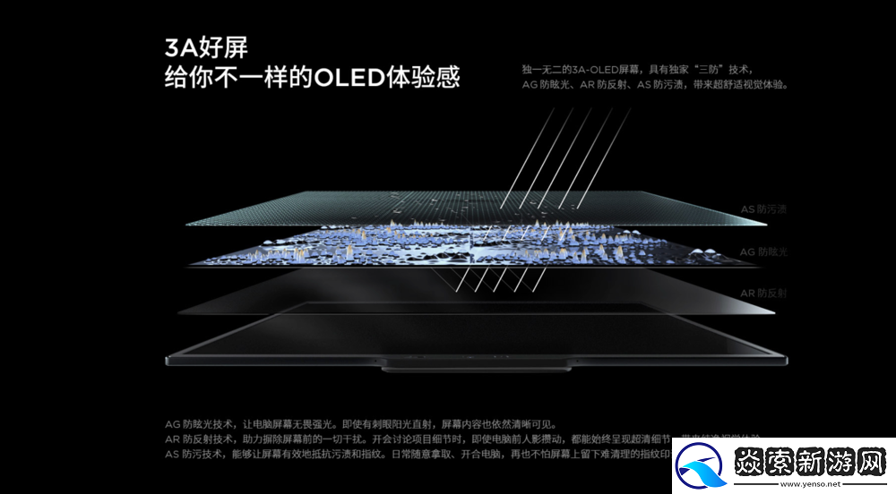 搭载酷睿Ultra处理器