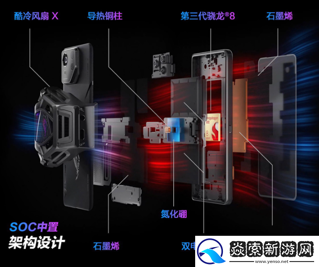 ROG游戏手**正式发布