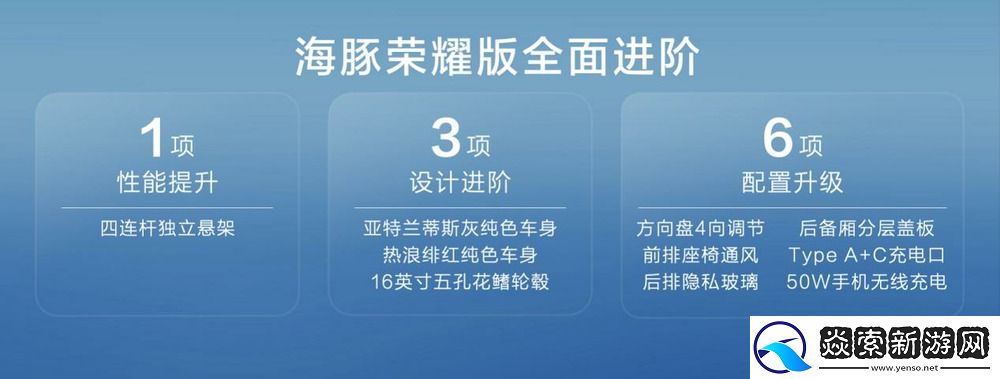 比亚迪海豚荣耀版正式上市