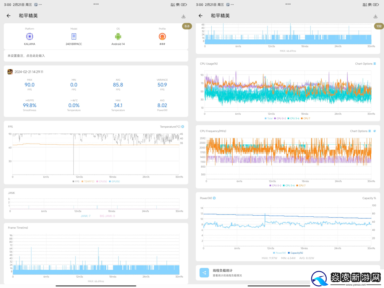 生产力和互联体验两者兼备