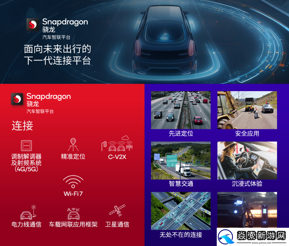 高通在CES2024上开启出行全新时代