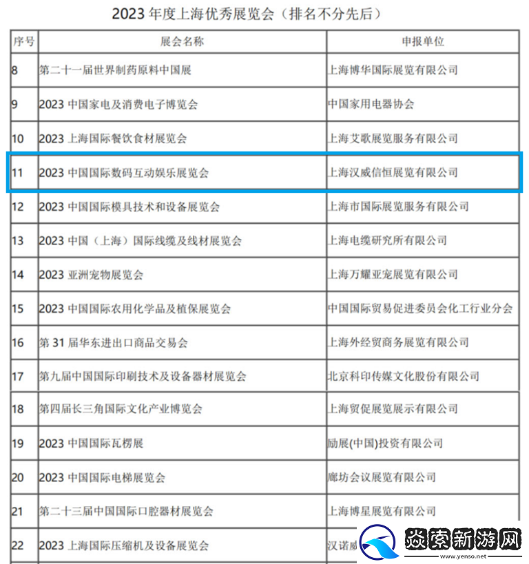 再传喜讯！中国国际数码互动娱乐展览会