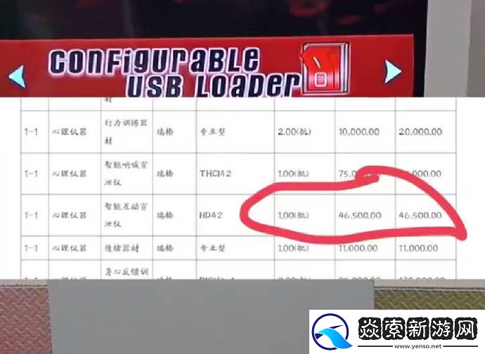 学校斥巨资购买的“宣泄仪”实际为套壳WII主机