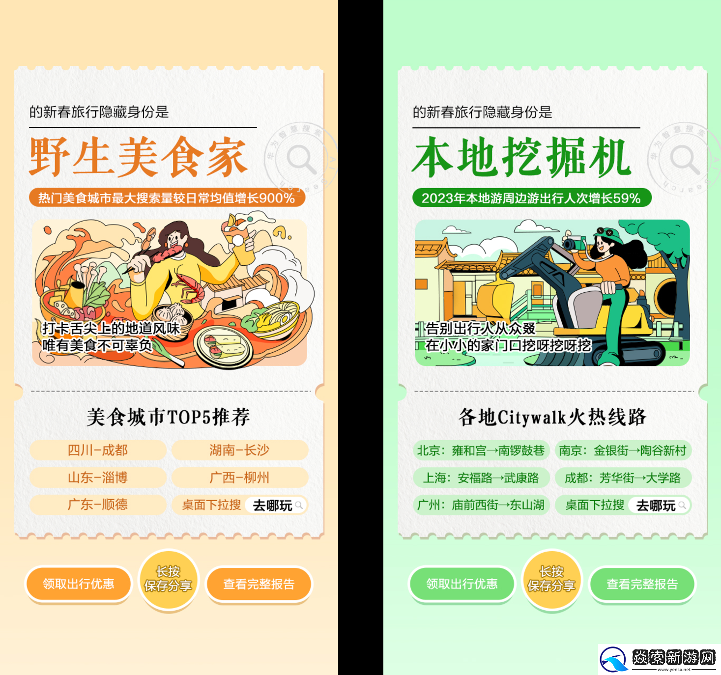 报告传播还能怎么玩