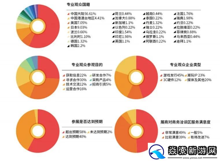 吹响商务洽谈集结号！2024