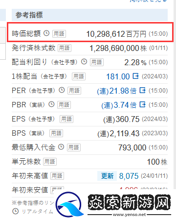 任天堂总市值继2007年来首次突破10万亿日元大关