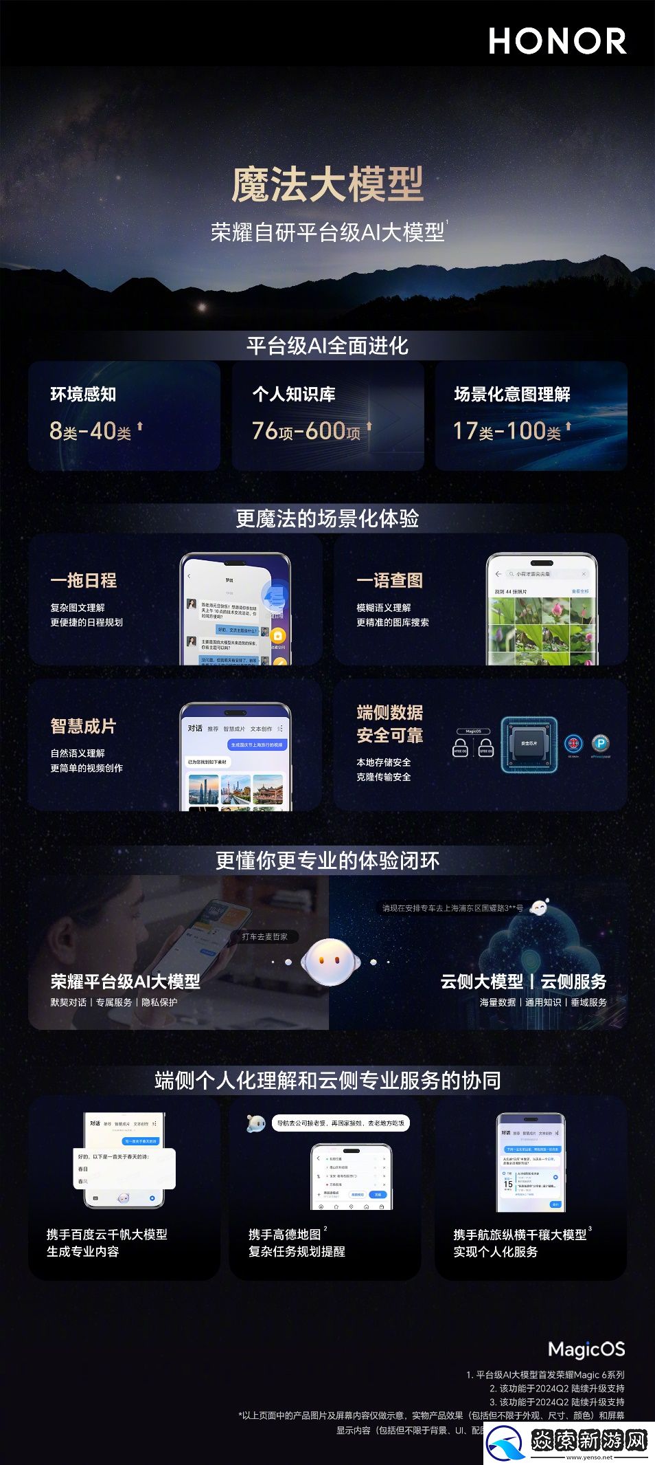 荣耀魔法大模型