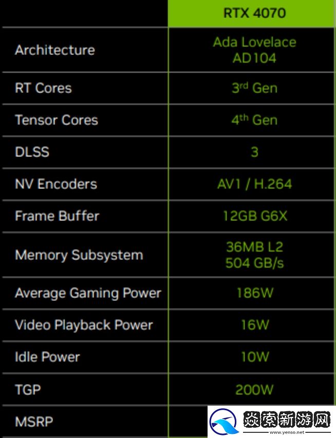 全新AI生产力+2K游戏利器