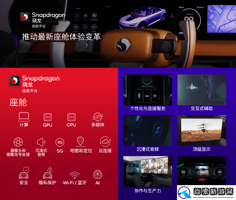 高通在CES2024上开启出行全新时代