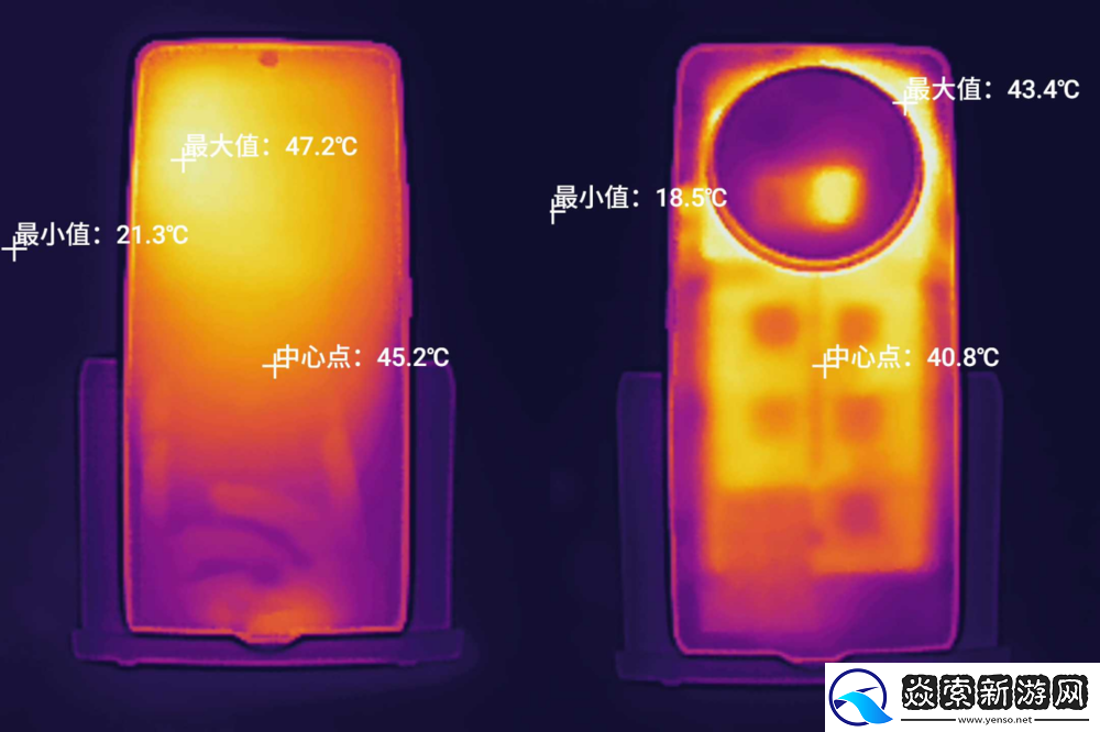 潜望式长焦影像加持