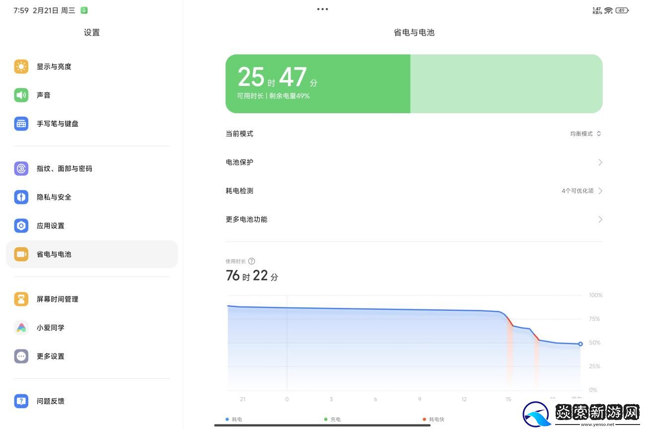 生产力和互联体验两者兼备
