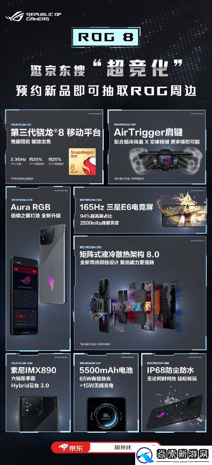 体验全能“竞”化