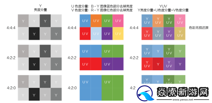 华为云双11营销季进行中