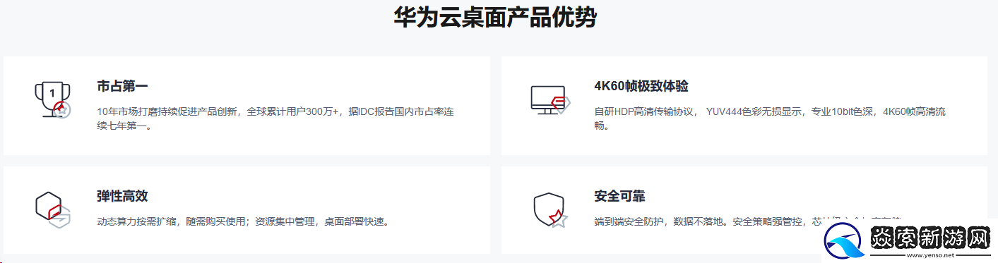 华为云双11营销季进行中