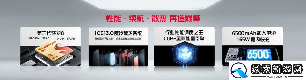 行业唯一纯平背板+超竞全面屏