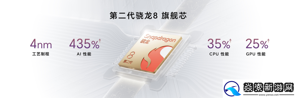 荣耀100系列满分升级