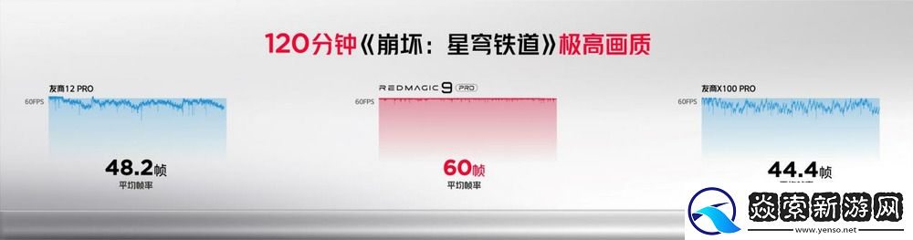 行业唯一纯平背板+超竞全面屏