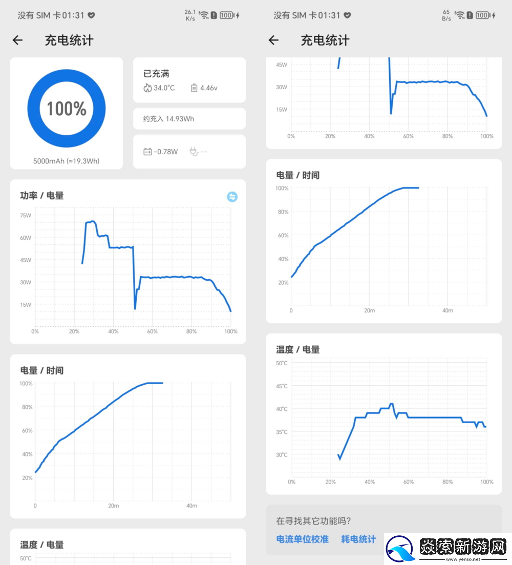 美学设计与”单反级“影像皆可兼得