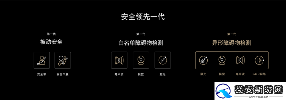 阿维塔11推送AVATR.OS