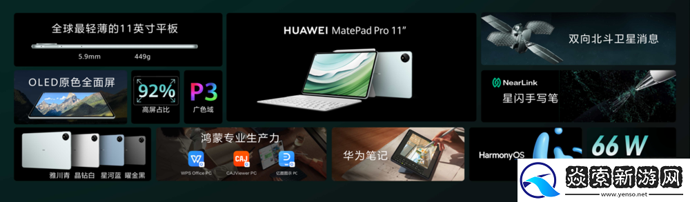 首款北斗鸿蒙平板