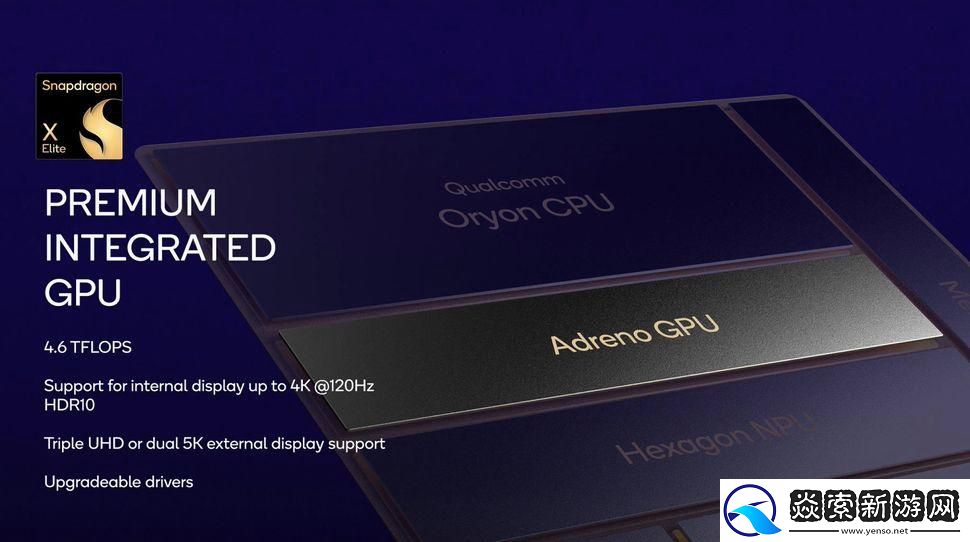 高通推出骁龙X