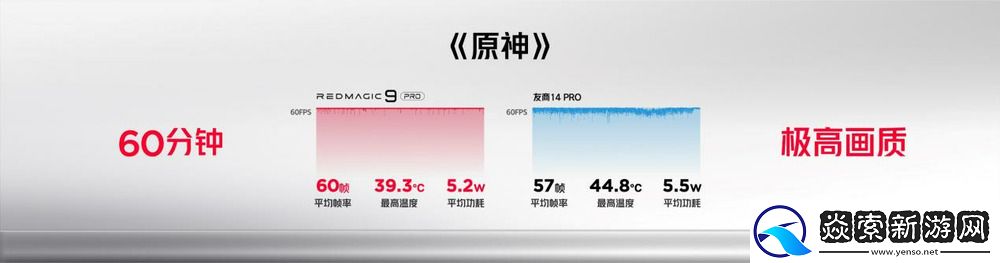 行业唯一纯平背板+超竞全面屏