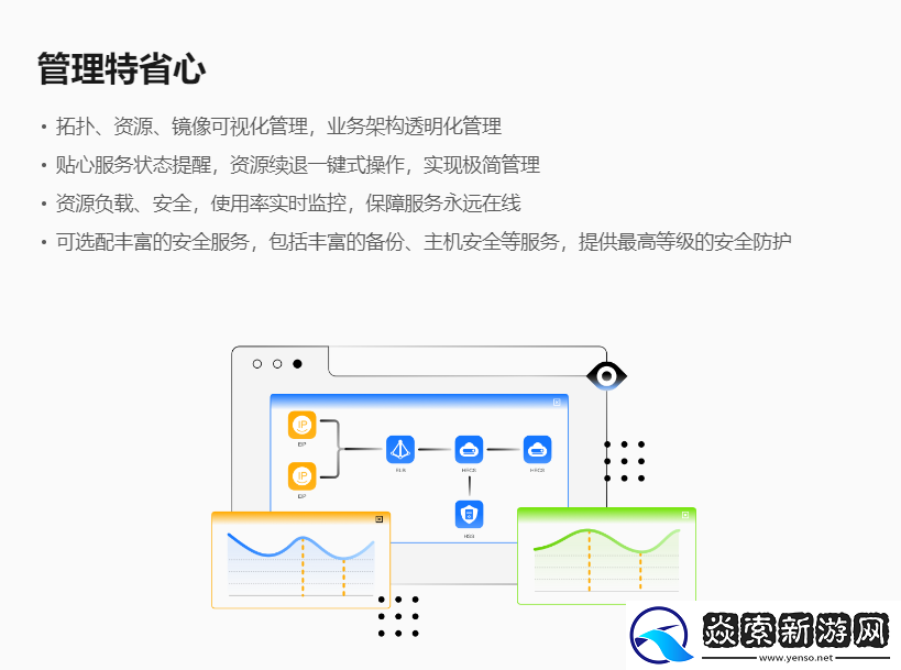 简单上云第一步！华为云耀云服务器L实例推出全新规格