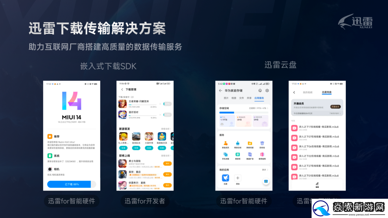 迅雷面向开发者推出下载传输解决方案